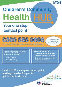 Health Hub Poster