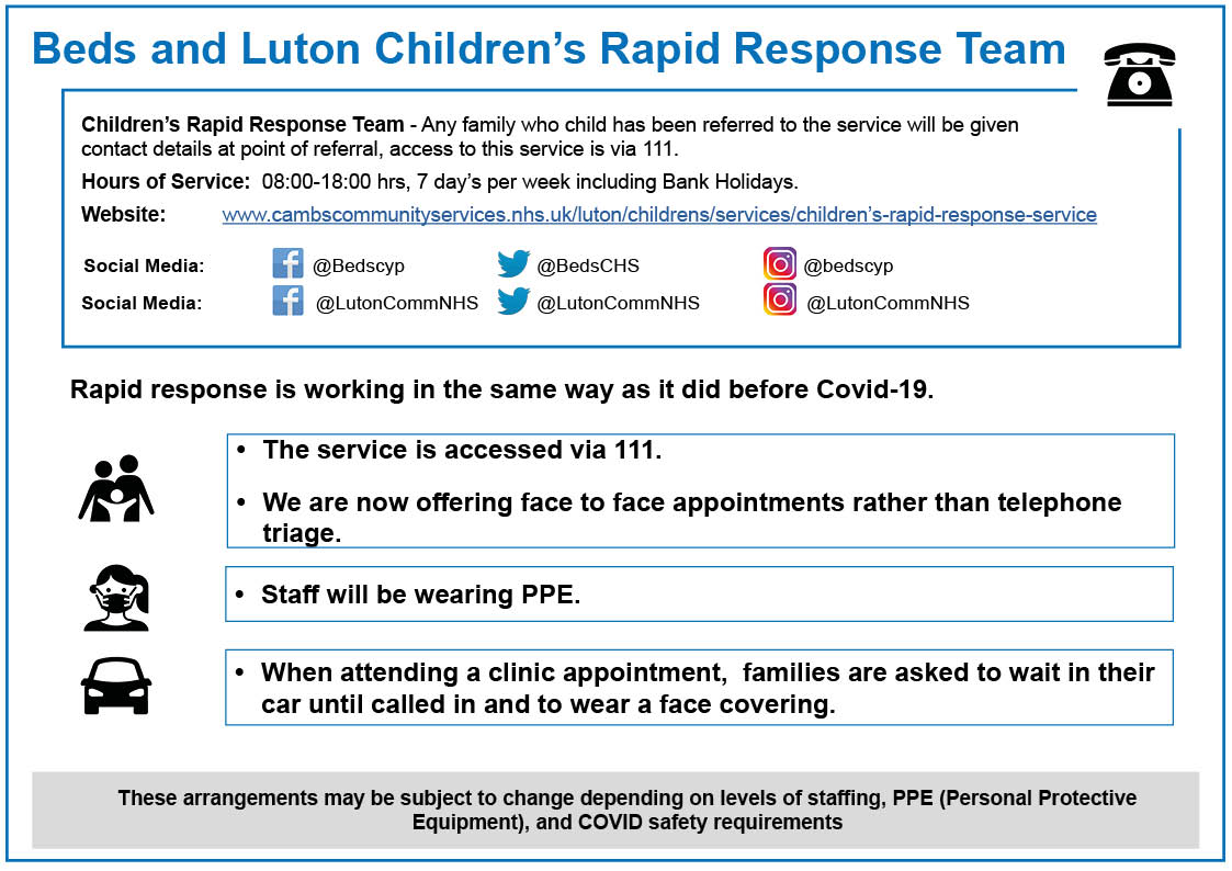 Luton Children's Rapid Response Team