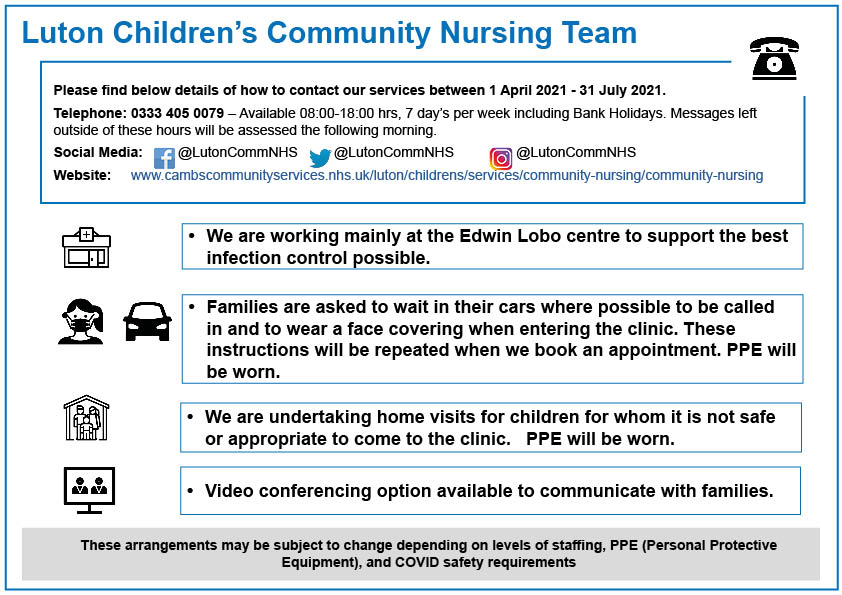 Luton Children's Community Nursing Team